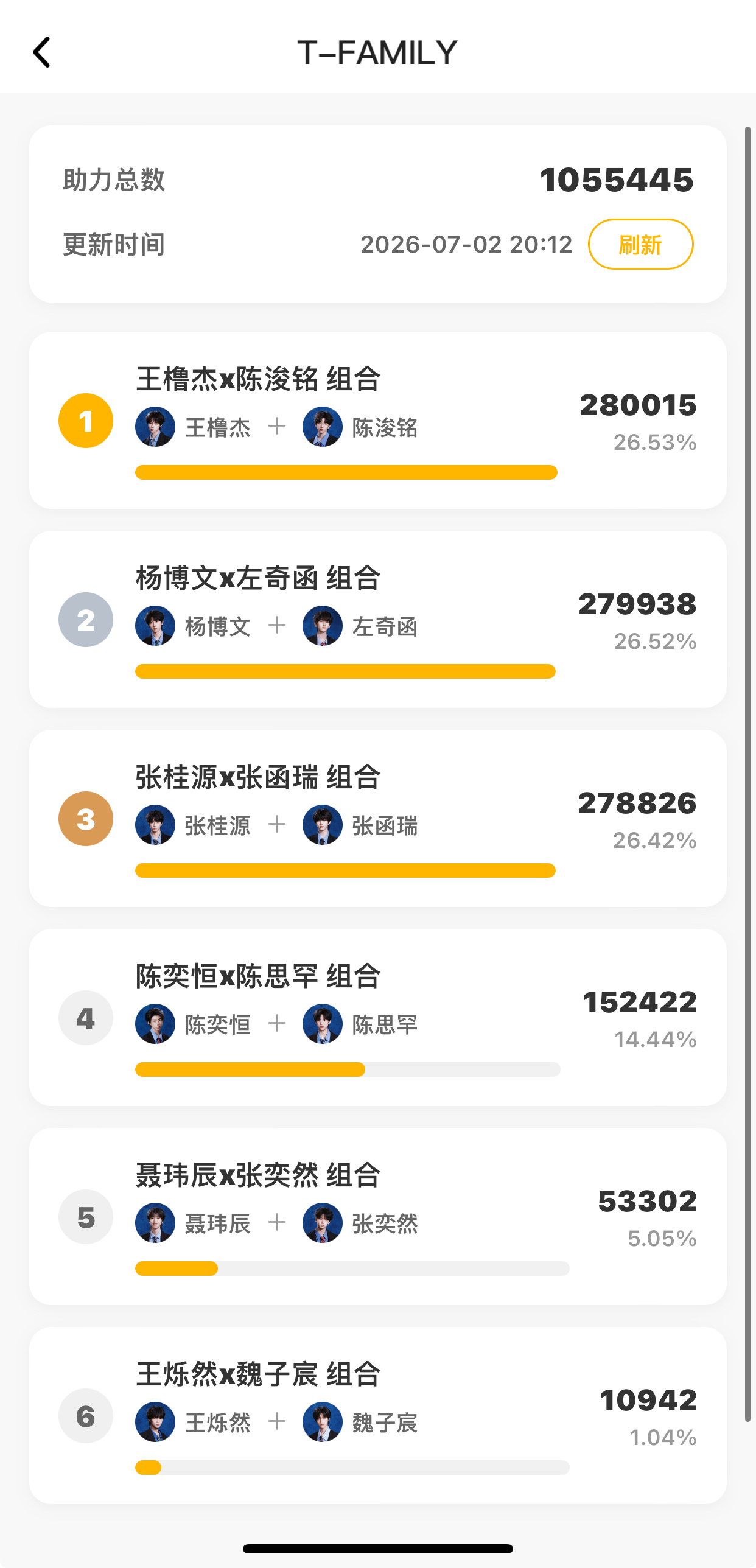 卧槽卧槽第一啦 