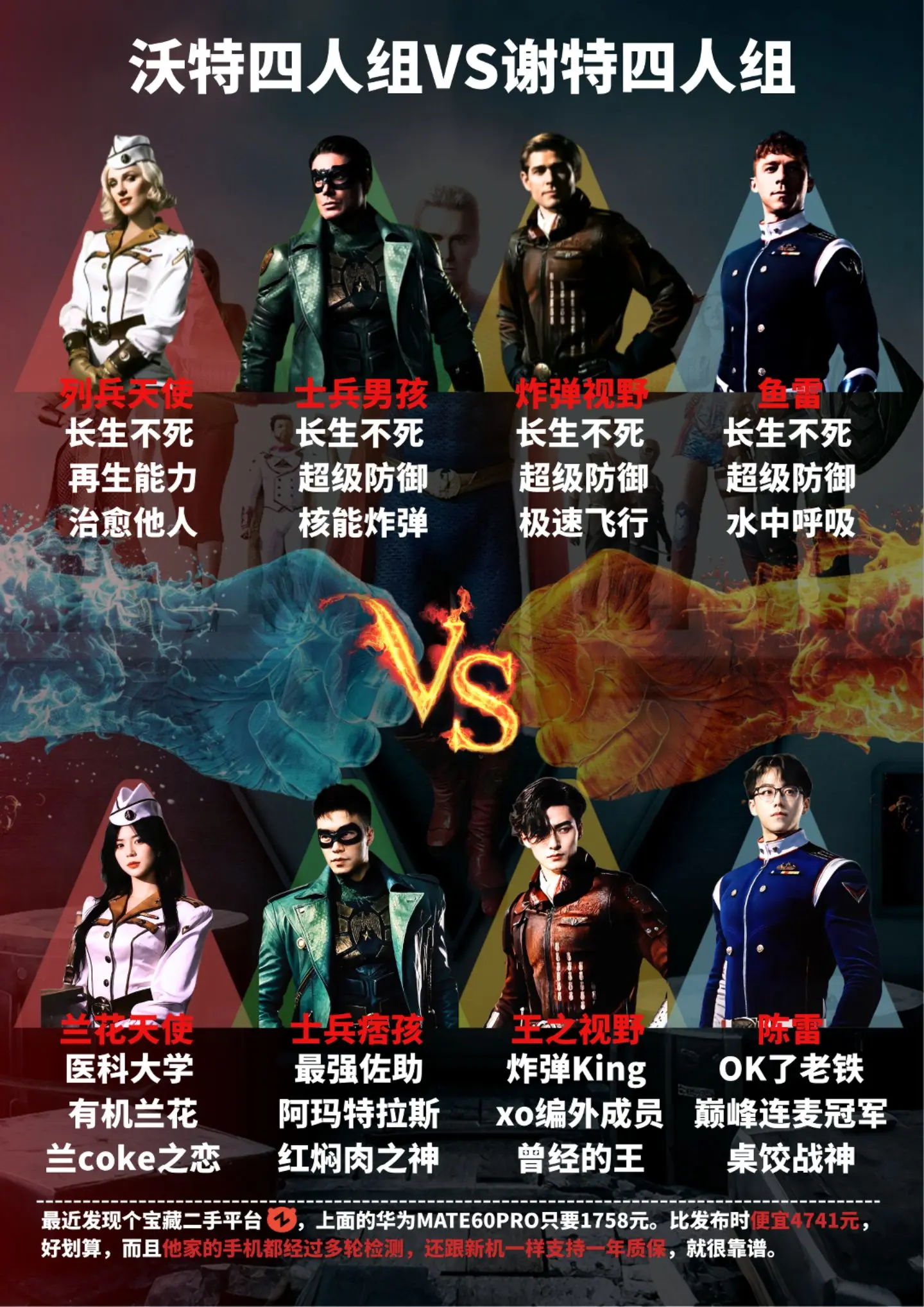 沃特四人组VS谢特四人组，谁的胜算更大？