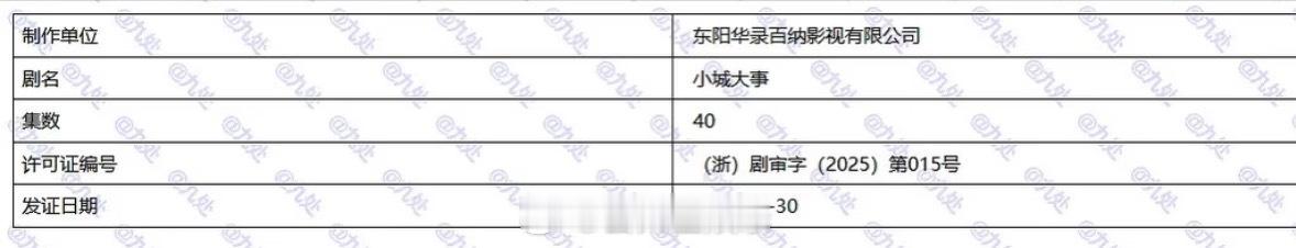 赵丽颖黄晓明新剧《小城大事》已下证赵丽颖黄晓明小城大事下证小城大事已下证
