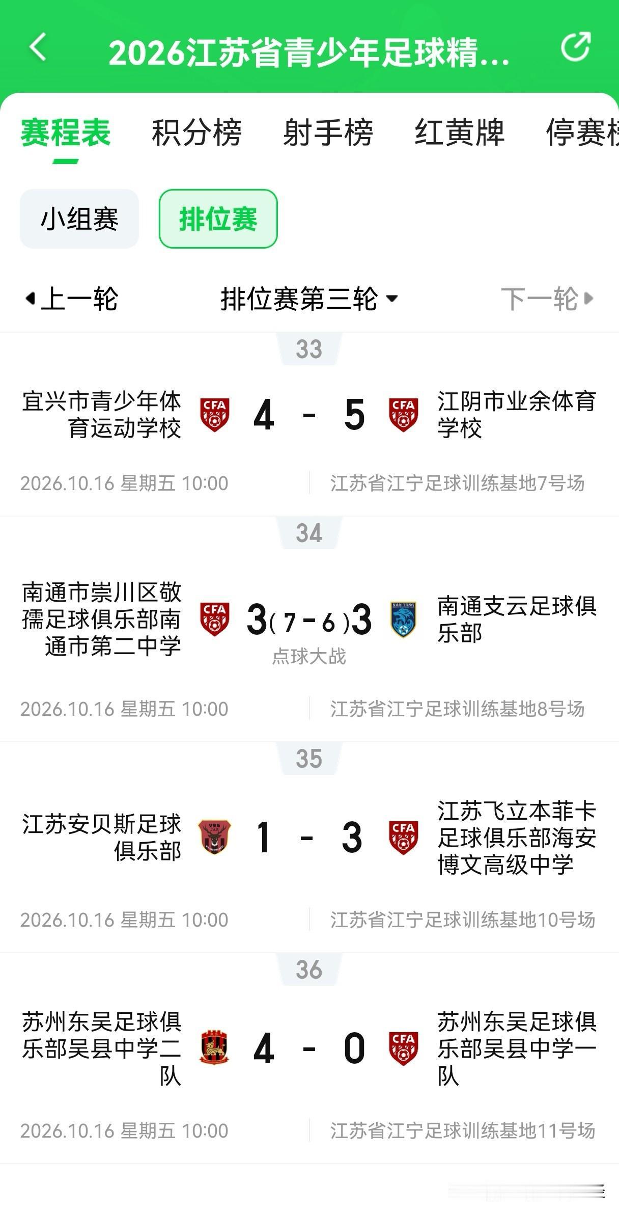 刚刚结束的2026江苏省U18精英联赛，基本代表了这个年龄江苏青训的最高水平。南