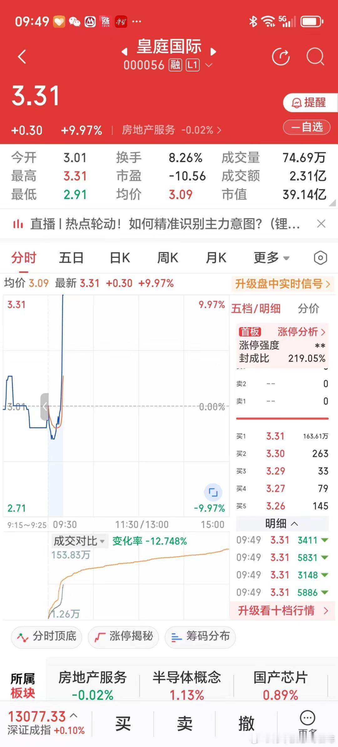 最近美国关税对中国闹腾动静小点，大盘3800点来回晃，慢牛景象。手握两只黄金票。