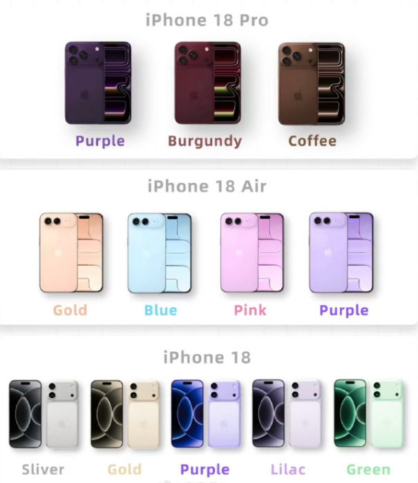 iPhone18标准版或明年发布今年用Pro和折叠主打万元以上，按这次iPhon