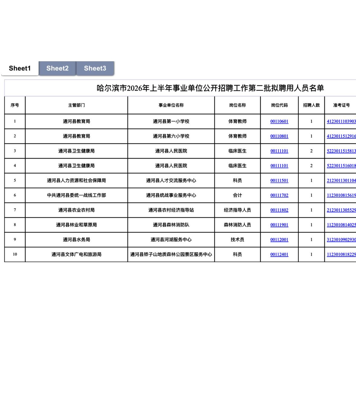 【黑龙江哈尔滨】哈尔滨市2026年上半年事业单位公开招聘工作第二批拟聘用人员公示