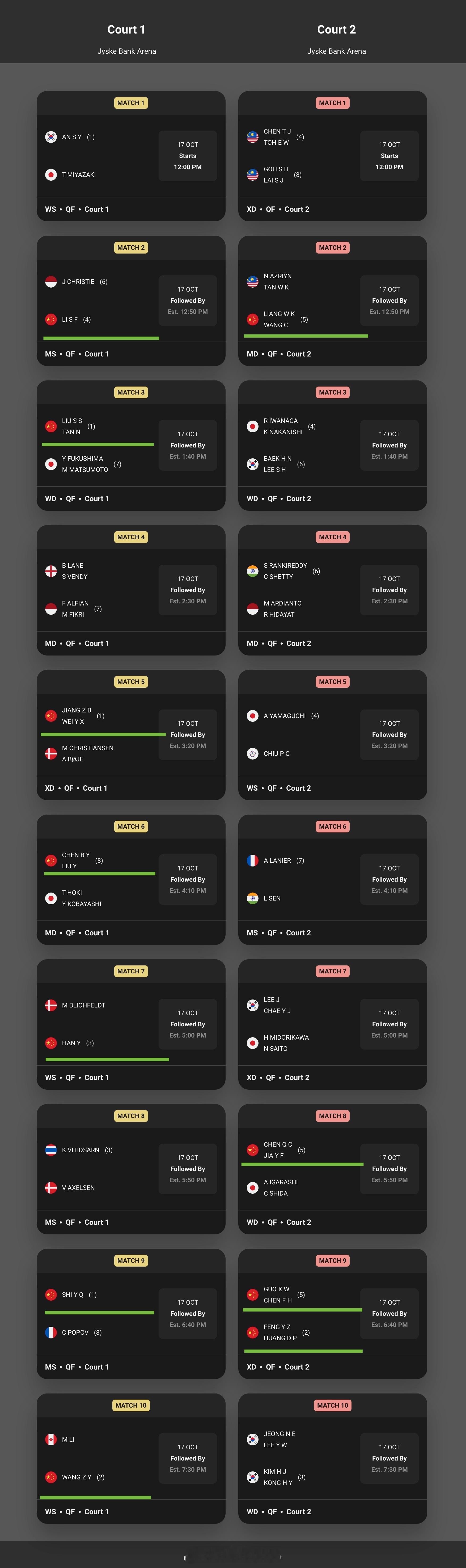 2025年丹麦羽毛球公开赛 10月17日国羽对阵⏰18点1号场地第二场 男单 ?