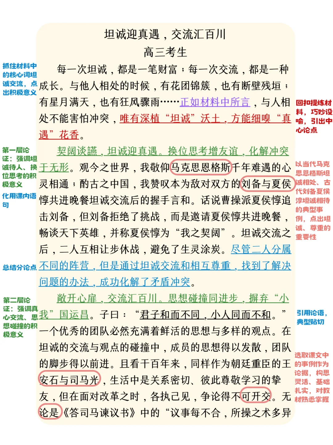 范文拆解3️⃣7️⃣2024全国甲作文｜坦诚交流🌷