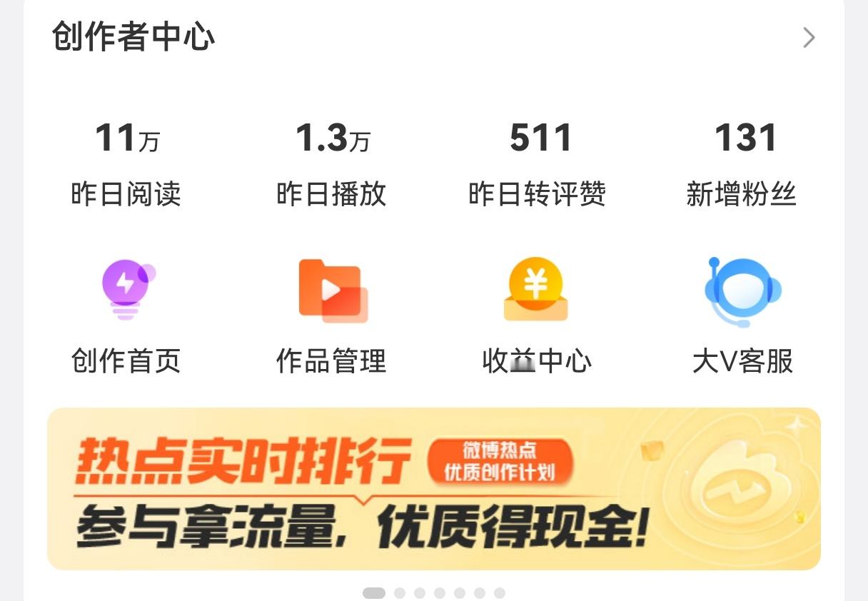 你这是干什么呀 ​​​