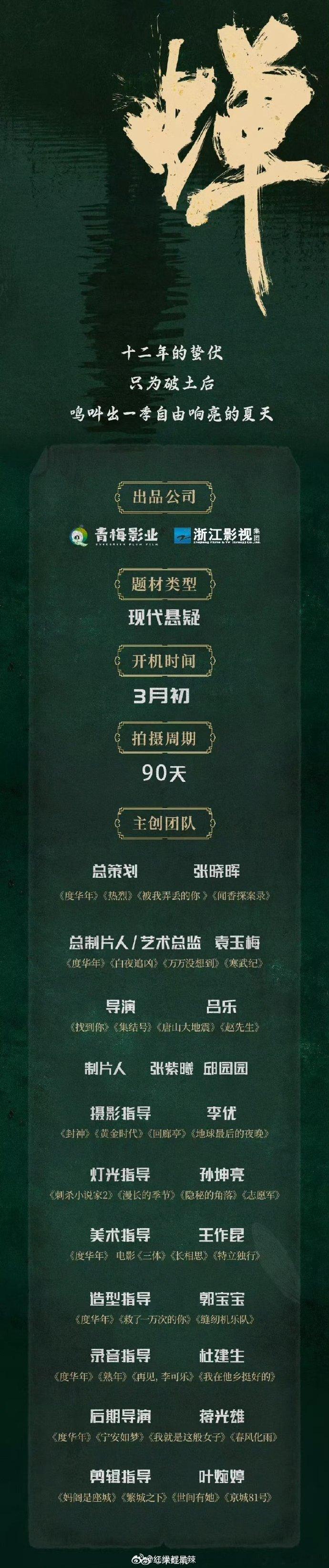 网剧《蝉》 组讯  网剧蝉   主演：钟楚曦、吴镇宇、郑云龙 导演：吕乐《找到你