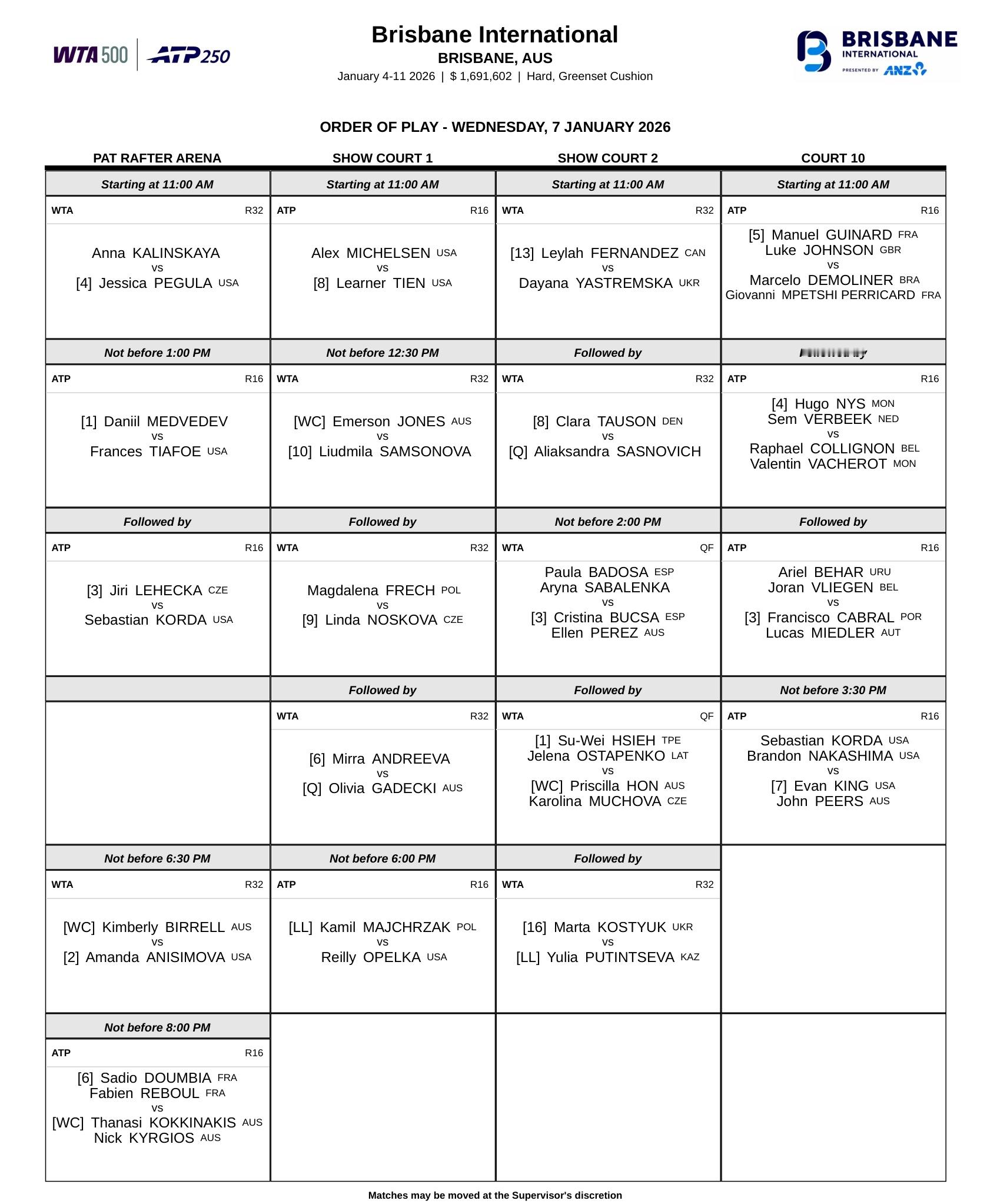 周三赛程📅布里斯班站阿尼西莫娃、佩古拉、米拉·安德列娃出战，奥克兰站王欣瑜冲击