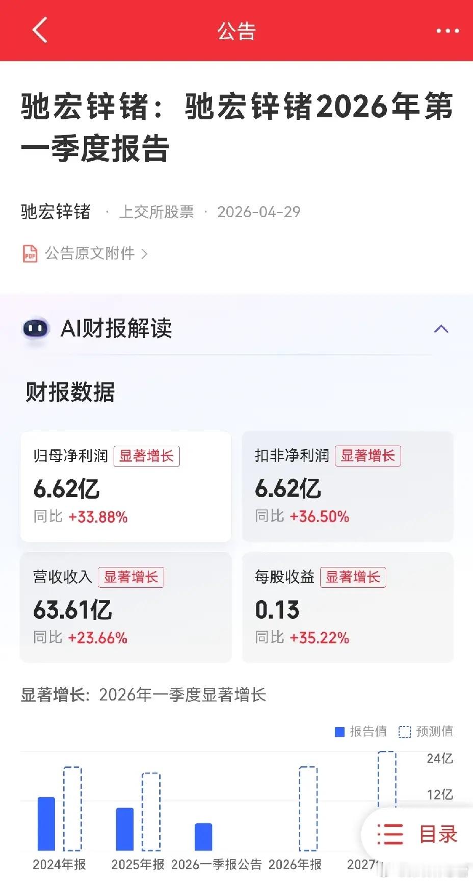 春秋电子和驰宏锌锗。春秋电子，一季报营收11.08亿同比增长27.67%，扣非净