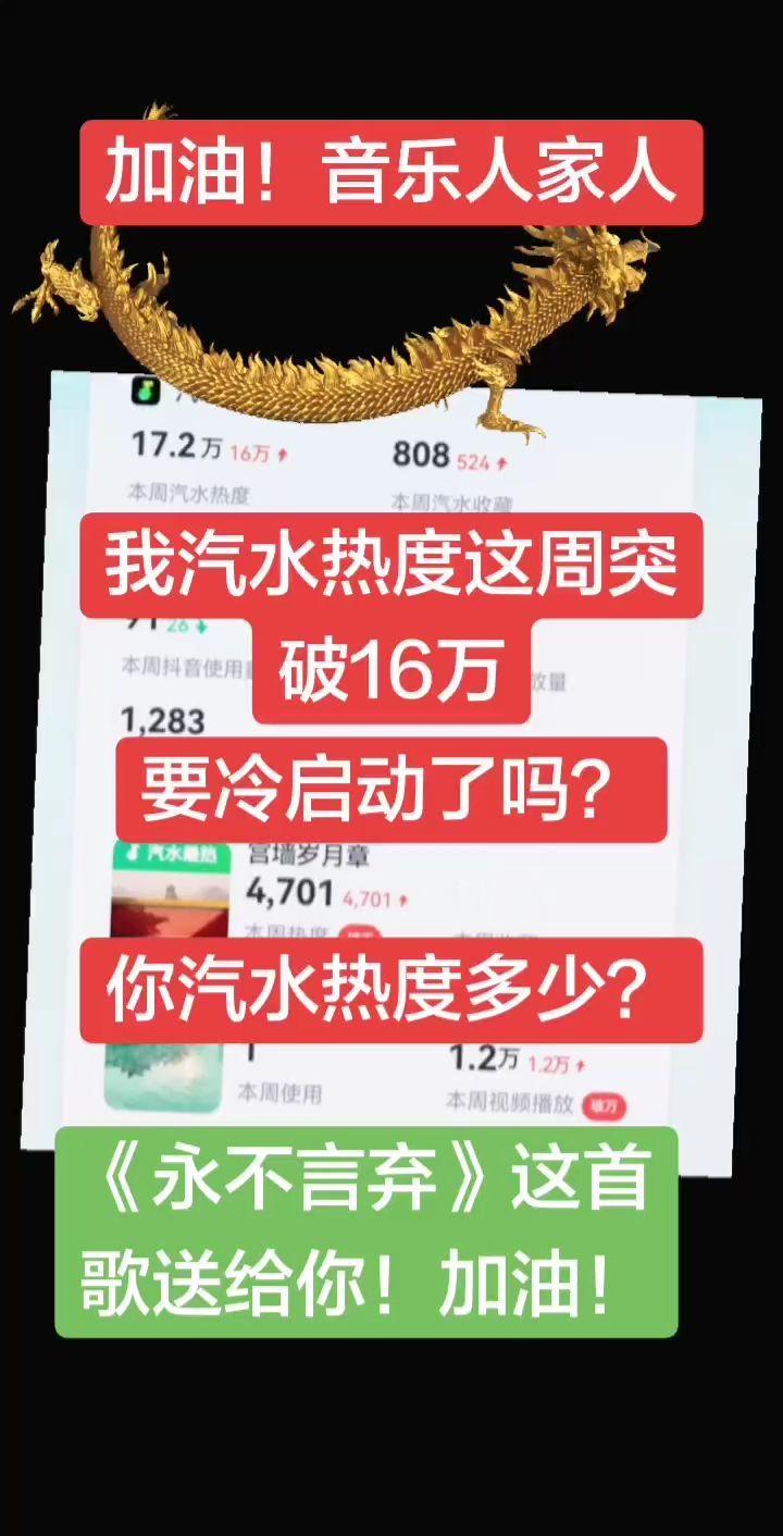 永不言弃，你就一定会成功！抖音创作伙伴计划 创作者中心 创作灵感 音乐人扶持计划