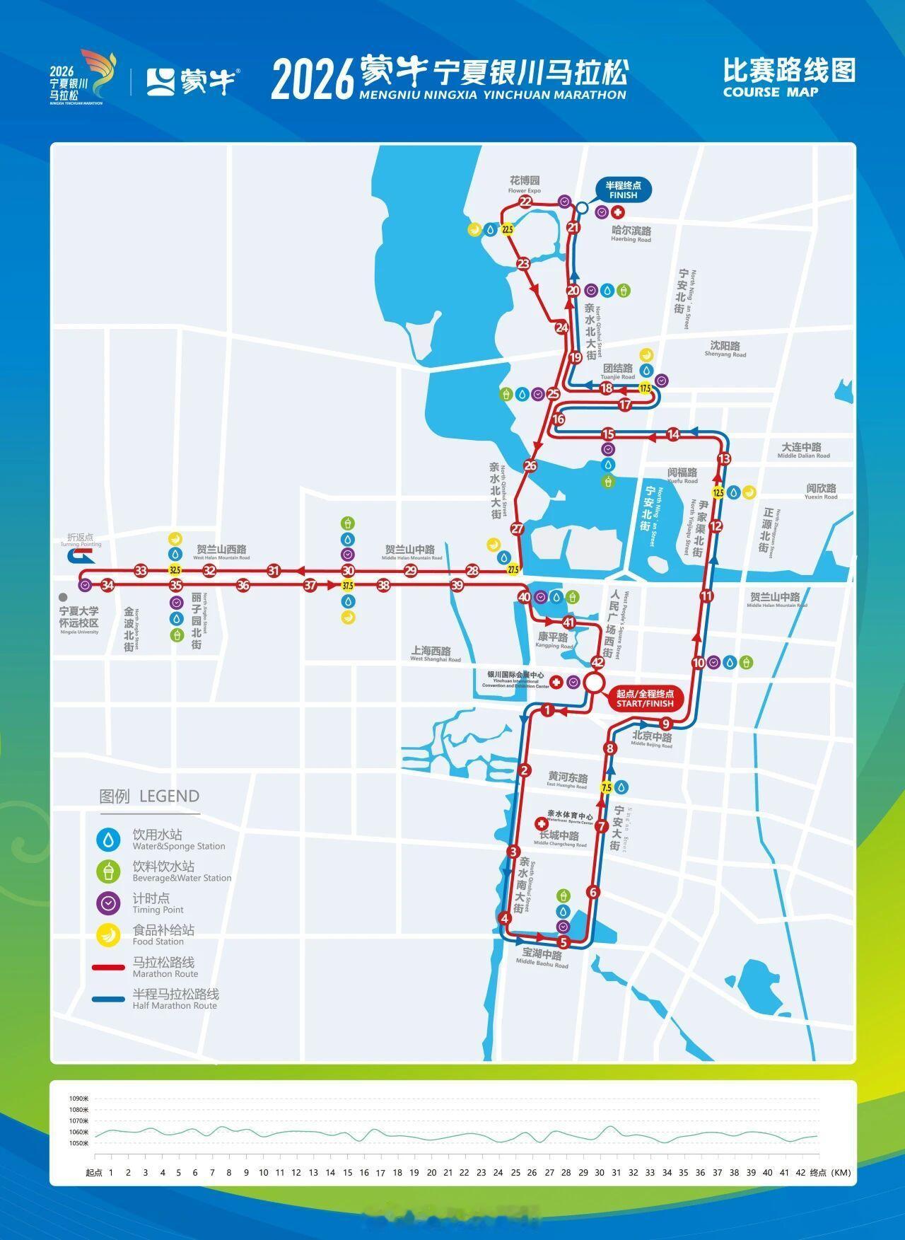 【转发抽奖】2026银川马拉松全马名额关注转发，抽3名，各一个全马名额比赛时间：