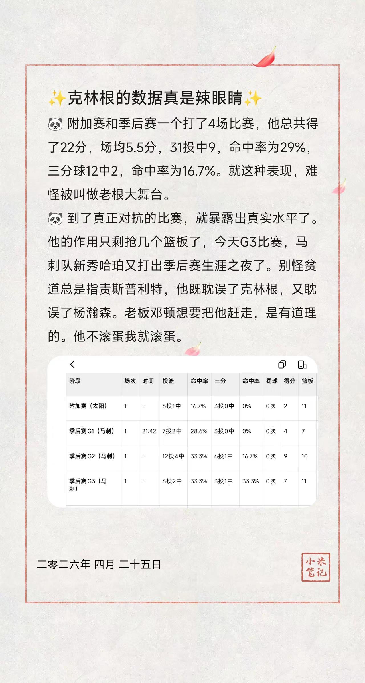 ✨克林根的数据真是辣眼睛✨。🐼 附加赛和季后赛一个打了4场比赛，他总共得了22