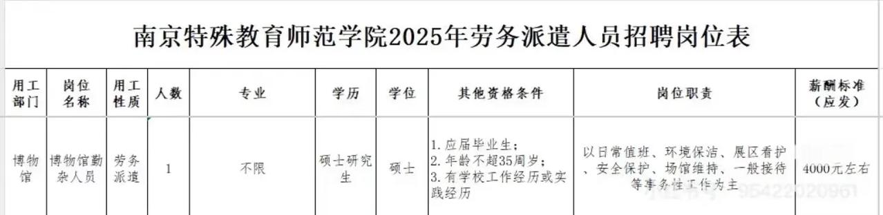 离谱的招聘
月薪四千，劳务派遣，硕士学历，博物馆做清洁保安
找工作联系小王 求职