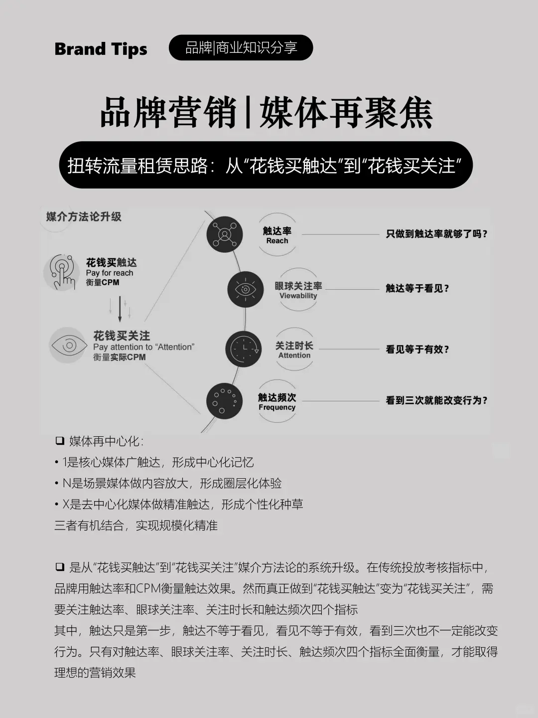 流量思维转变，从“买触达”到“买关注”