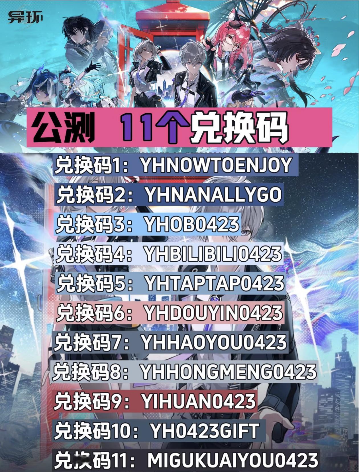 异环兑换码11个兑换码如下，亲测有效兑换码1:YHNOWTOENJOY兑换码2: