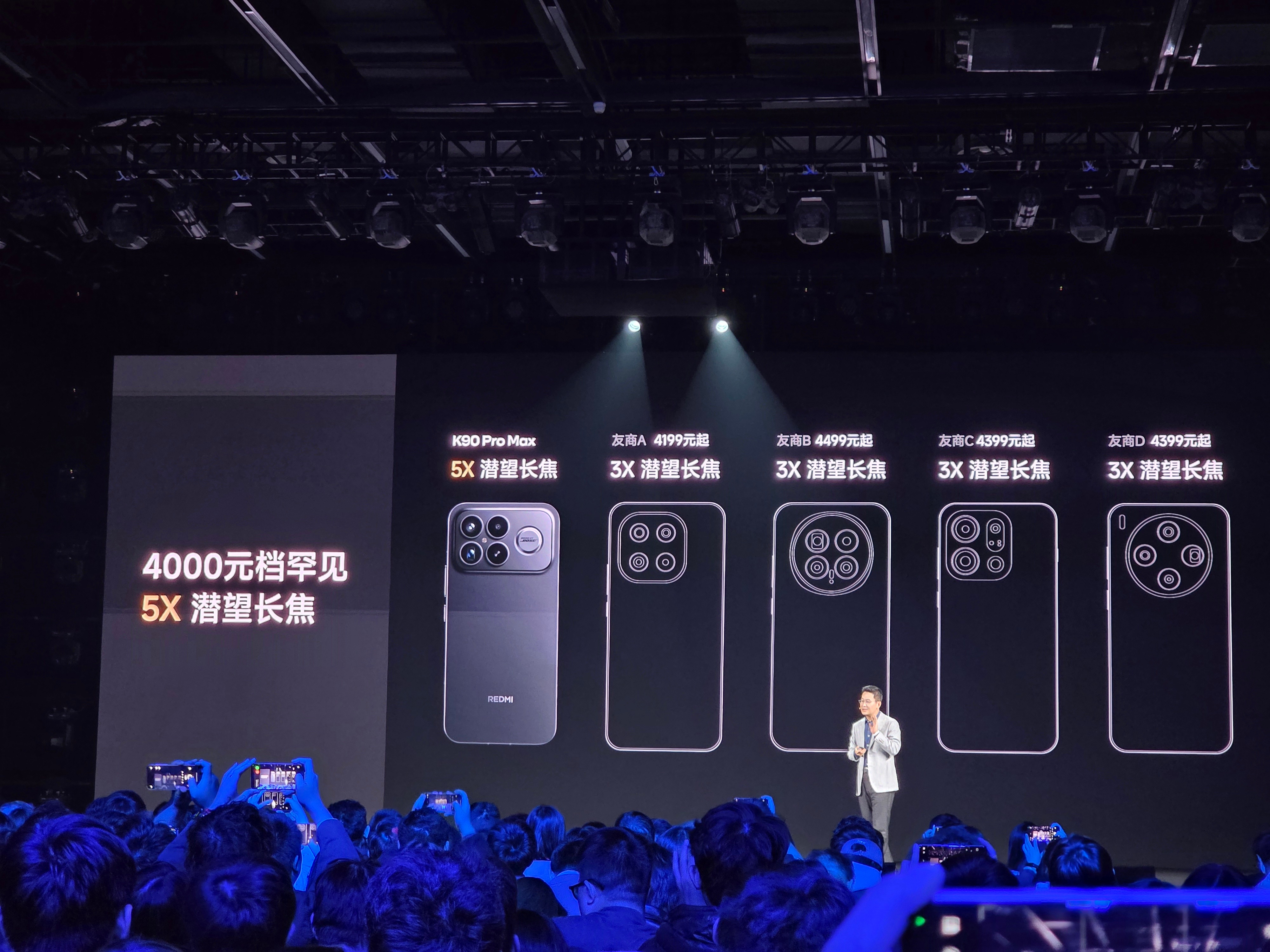 K90 Pro Max 5倍变焦实力不俗  稍后看样片 ​​​