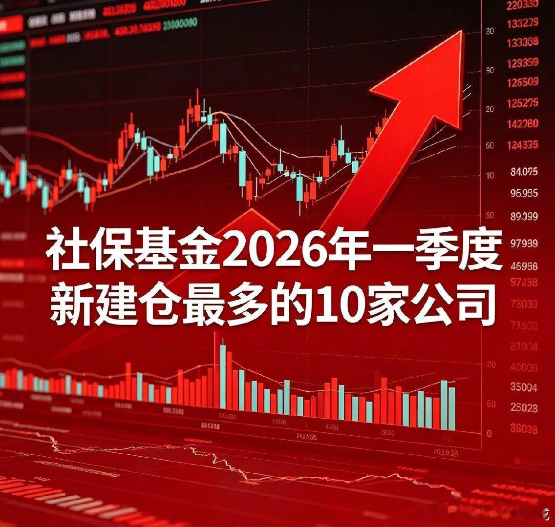 社保基金2026年一季度新建仓最多的10家公司1、广发证券（000776）股价：
