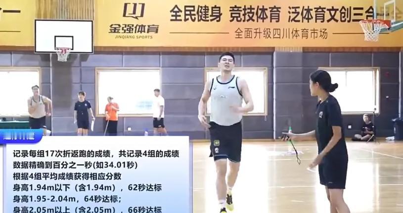 姚明亲见CBA体能大考，众星纷纷遇难关：
1. 杨政在折返跑挑战中，前两轮奋力冲