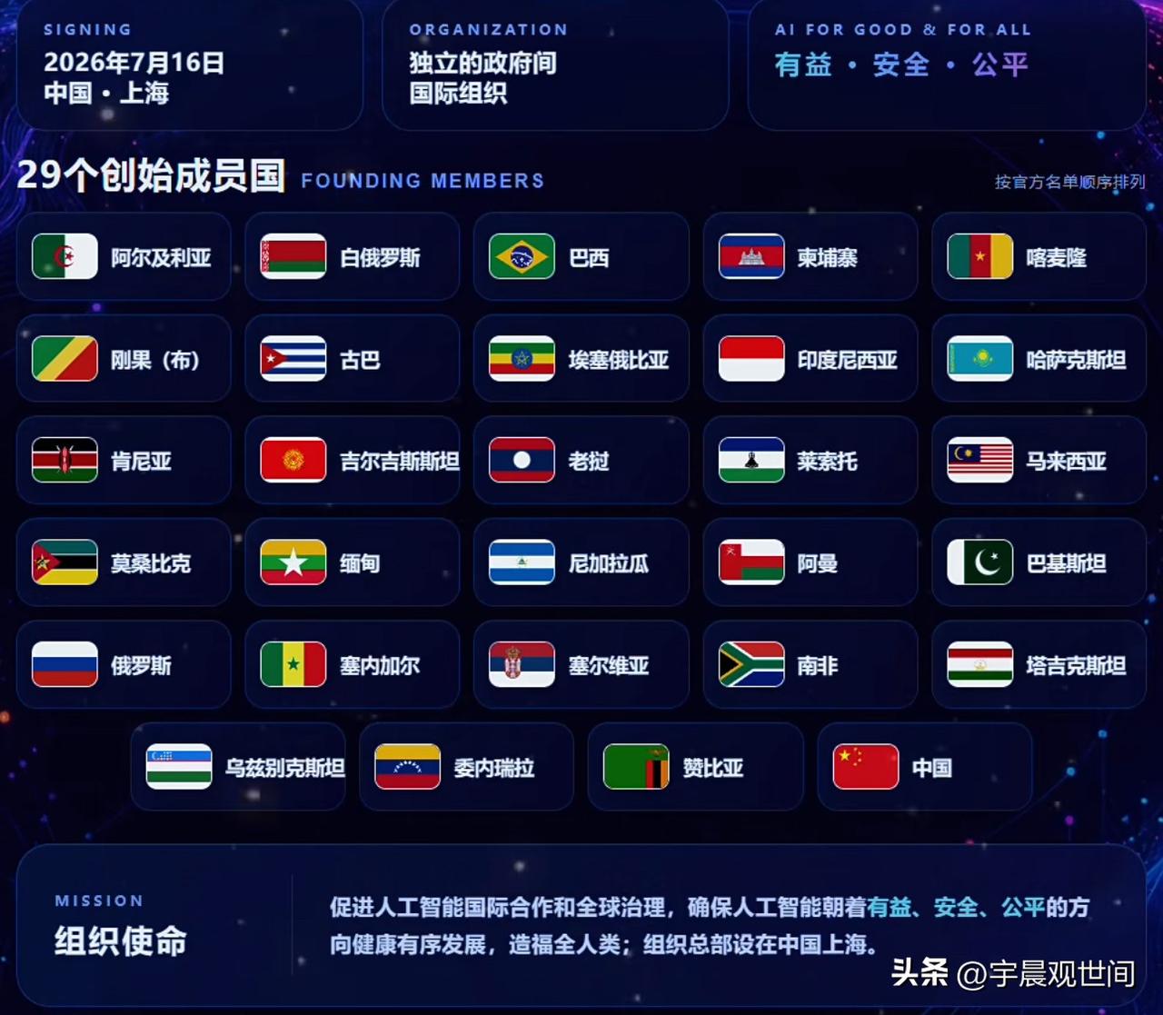 今天我们在上海主导并成立了世界人工智能合作组织，中国又一次主导了一个国际机构的成
