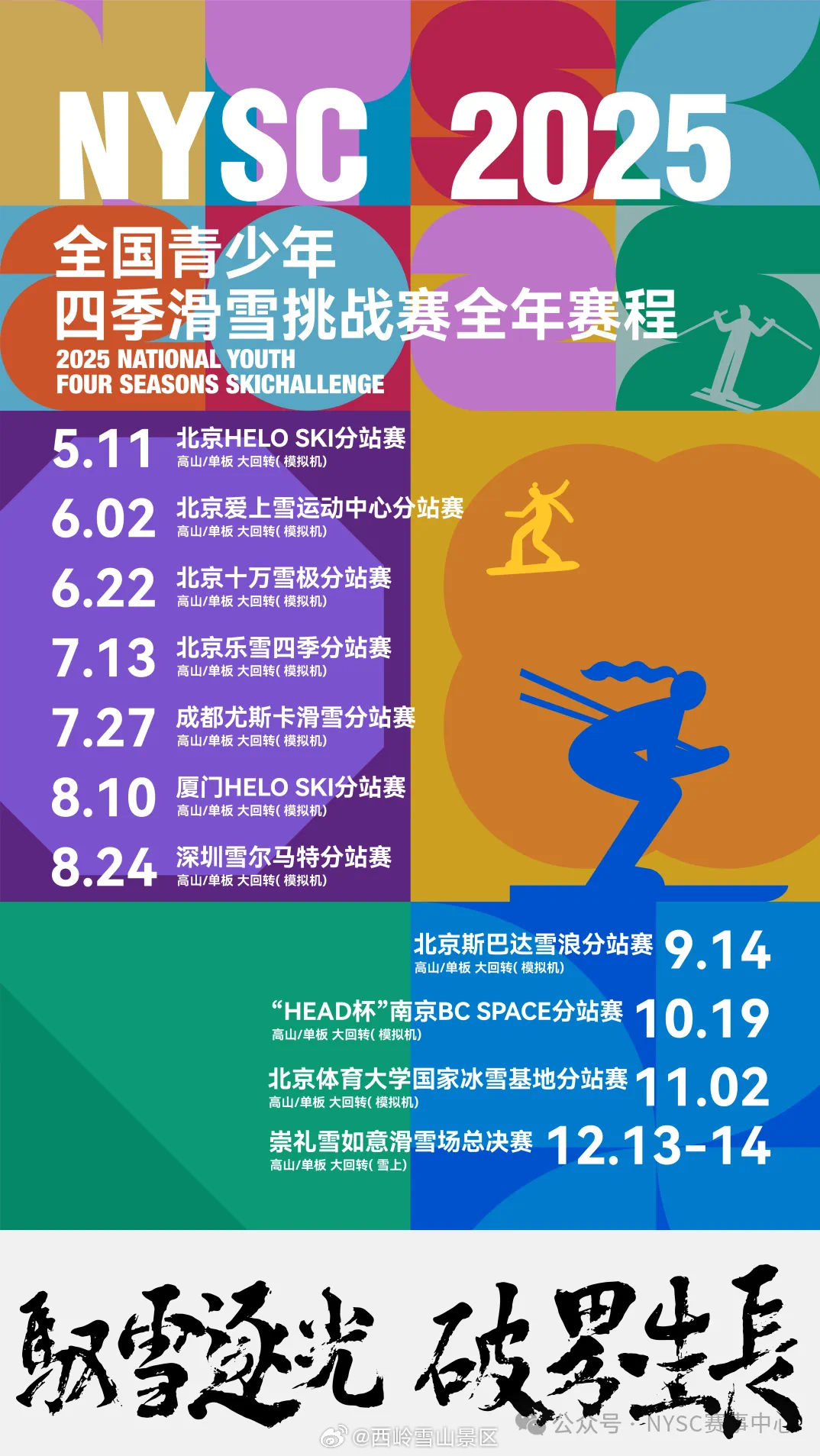 全国青少年滑雪爱好者集结成都，巴蜀之光，雪战蓉城，反季滑雪比赛（模拟机高山/单板