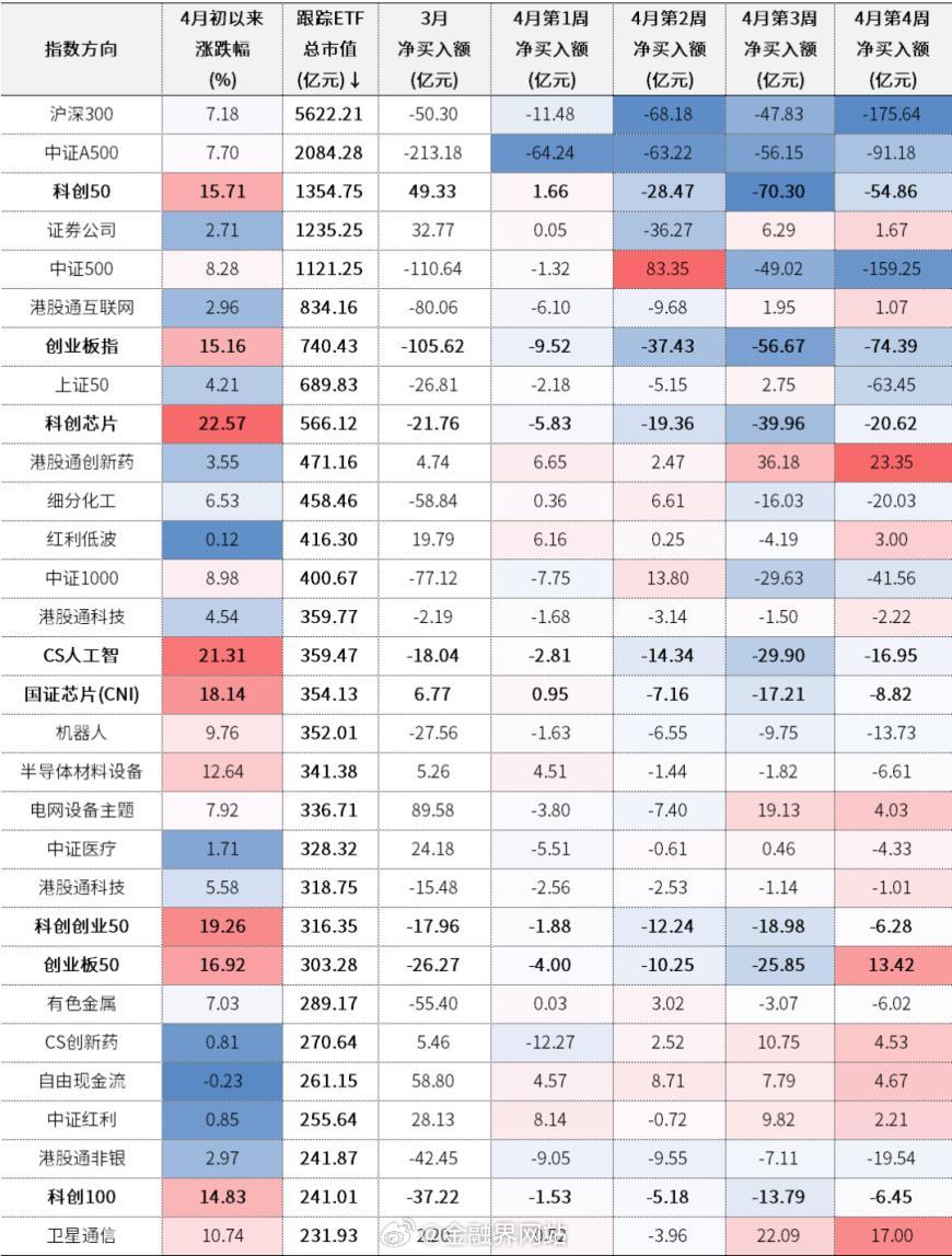 【涨不过大盘，要追“光”吗？中信证券：追高博弈需要极高的交易技巧和对波动的高承受