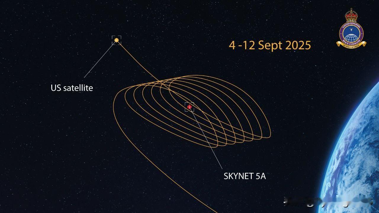 🛰🇺🇸🇬🇧 美国和英国首次进行联合轨道机动。

9月4日至12日，美国