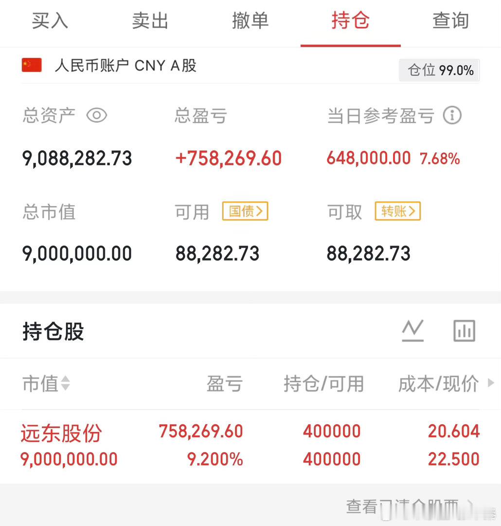 远东股份大涨，胆小者该落袋为安？家人们，远东股份今日强势大涨超9个点！这波行情着