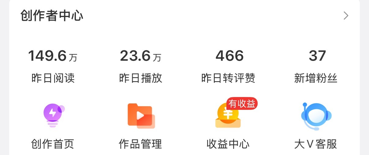 然后呢 