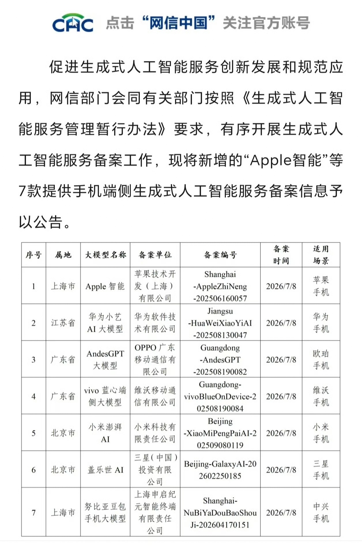 国行版Apple智能过审 苹果AI国行要来了，难道说？难道说这一次真要来了 ，不