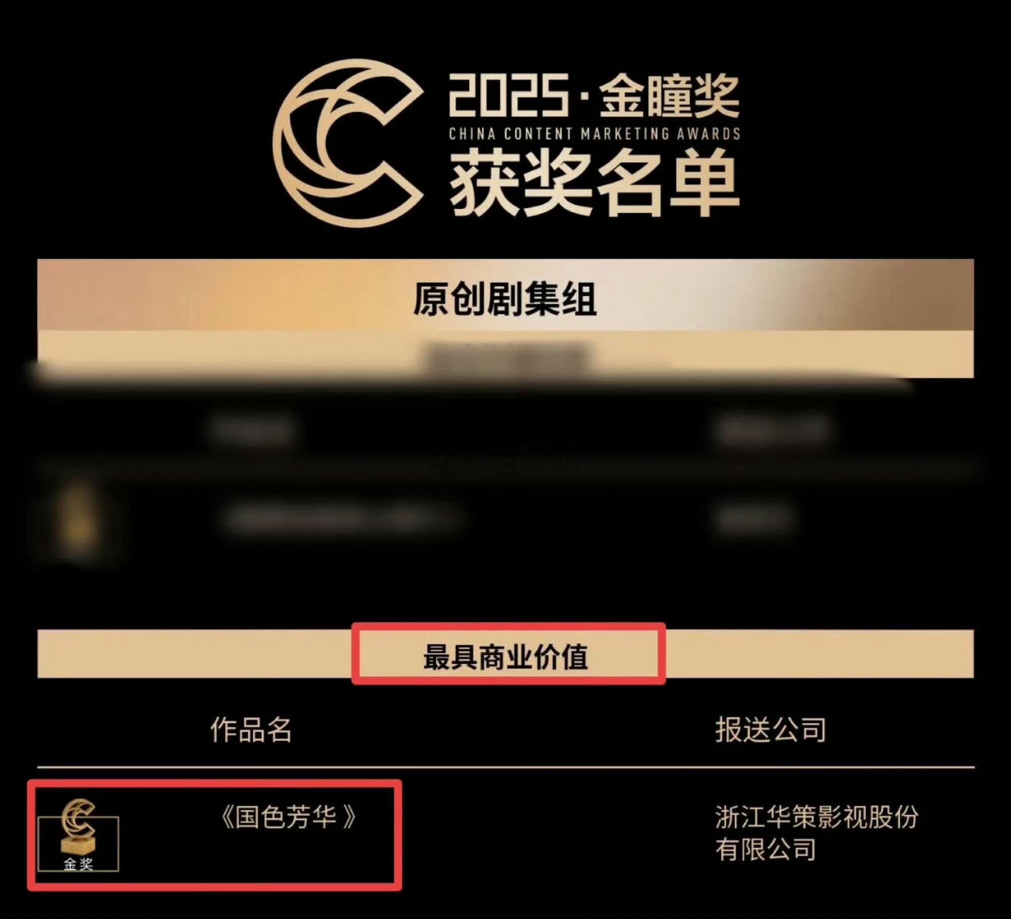 国色芳华真的拿下好多证明商业价值的榜单了 ​​​