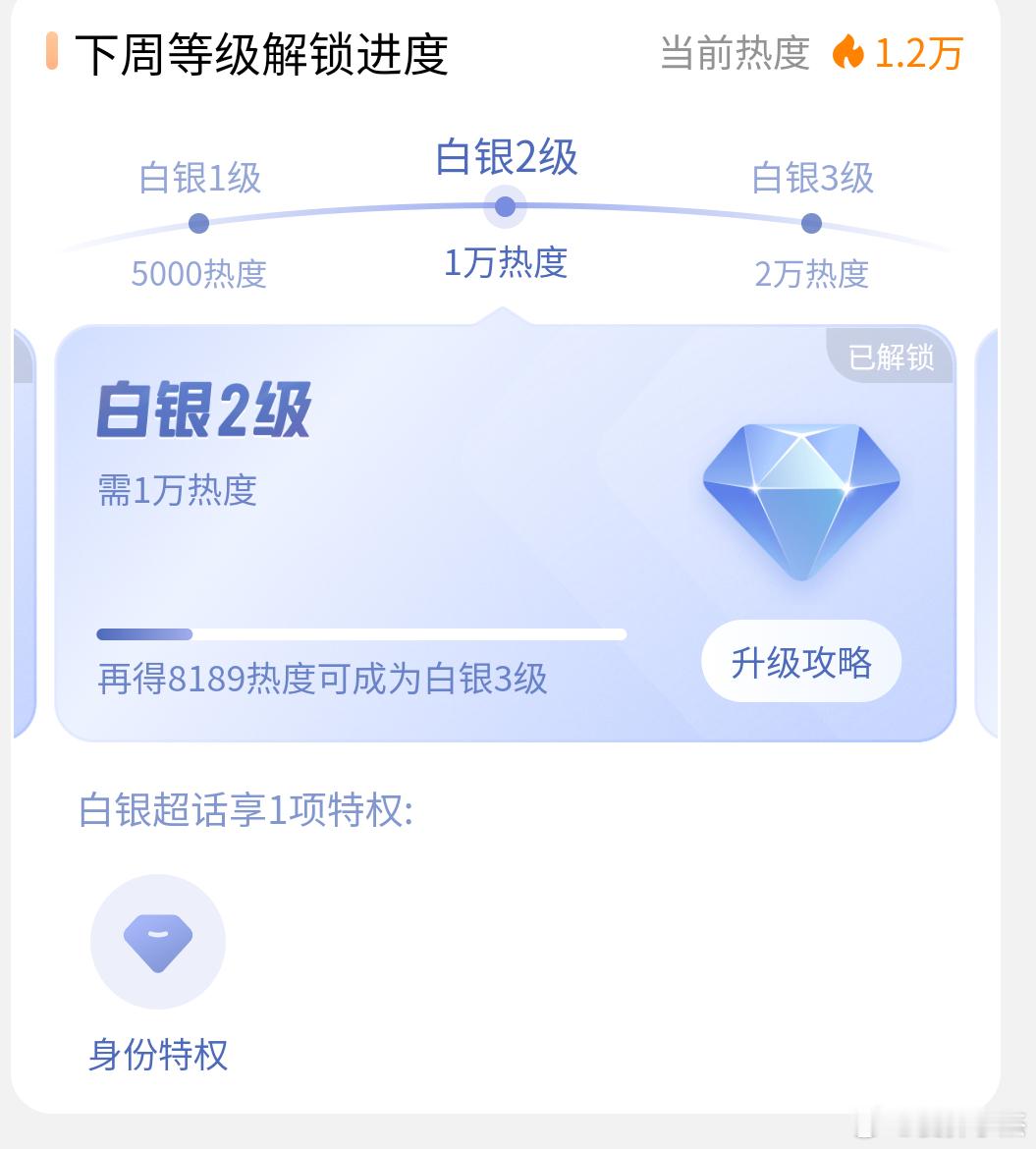 很多鼻粉反应说想要冲钻，本周就可以搞起来了，冲💎和像素画都来一起搞[加油]给A