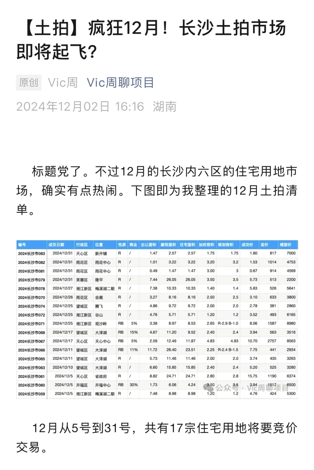 【土拍】疯狂12月！长沙土拍起飞