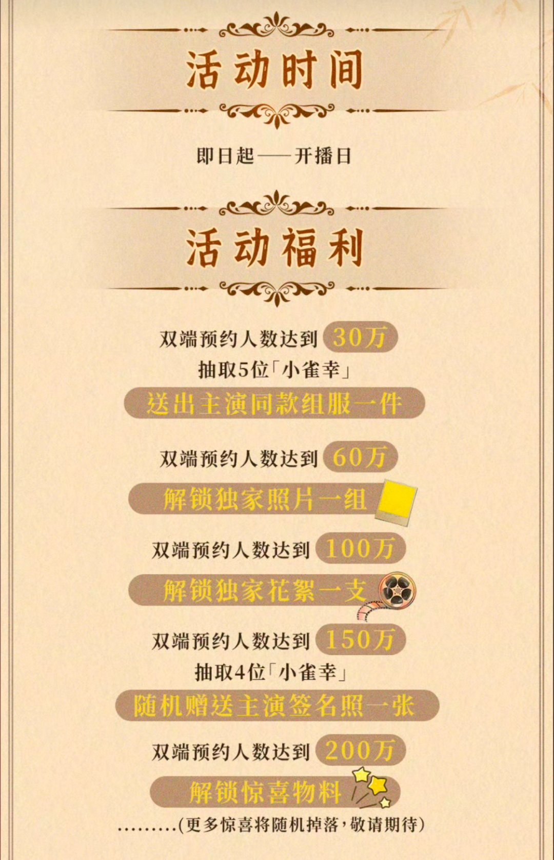 侯明昊解了三颗扣子走过路过谁还没有预约我们小雀骨啊