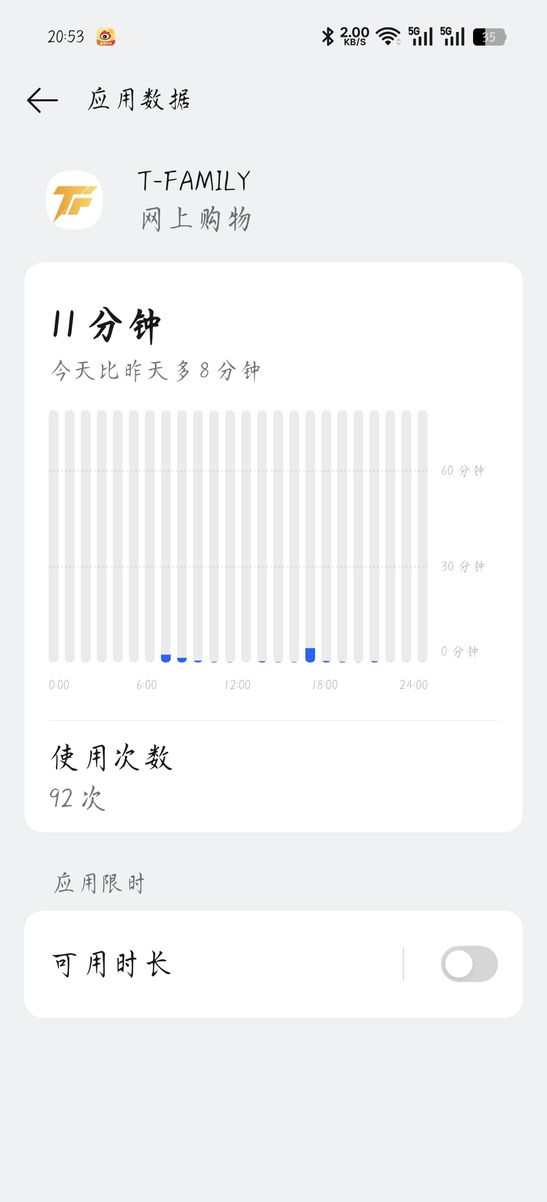 今日与TF家族断交，这是十一分钟里面，我听我哥哥语音听了五遍
