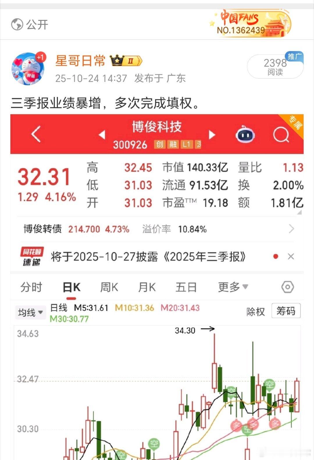 上周五的，继续拉升，吃肉已超10点。今天出现背离，短线把肉吃到肚子里，继续壮大。