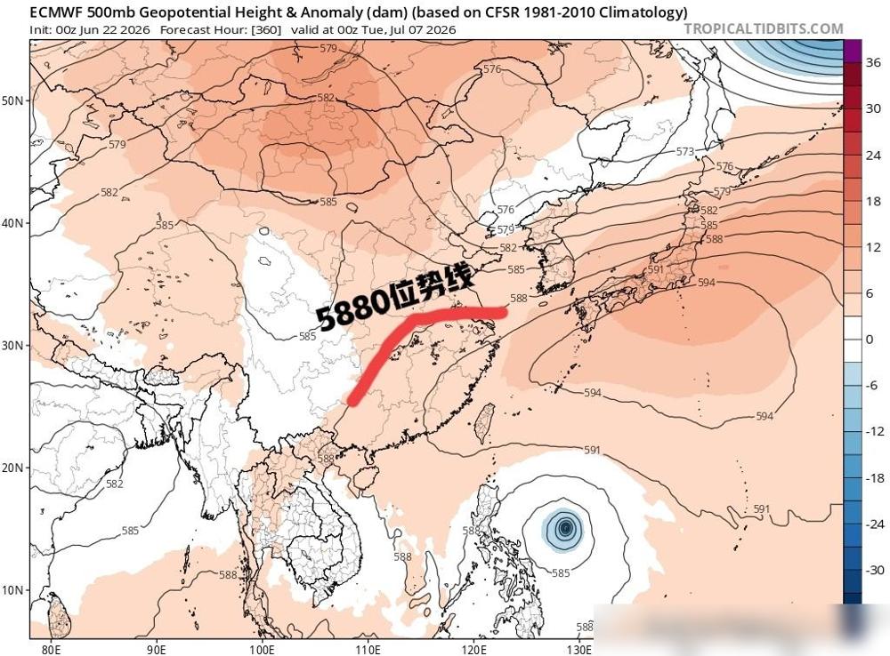 二十年前高考，我631，她592。

说真的我们那代人高考填志愿真的莽，那会还没