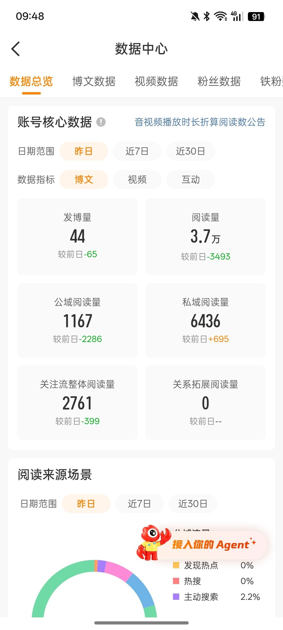 爱你们mua 