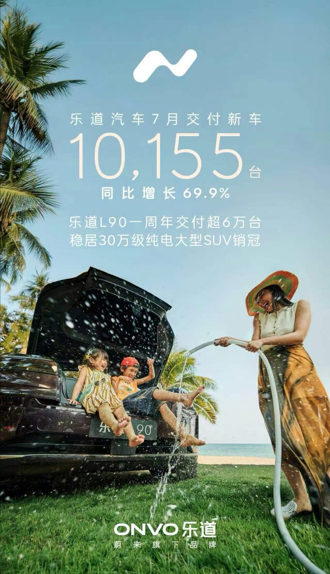 不知道大家发现没有蔚来无论做什么都能拿第一蔚来品牌高端纯电第一乐道品牌豪华纯电第