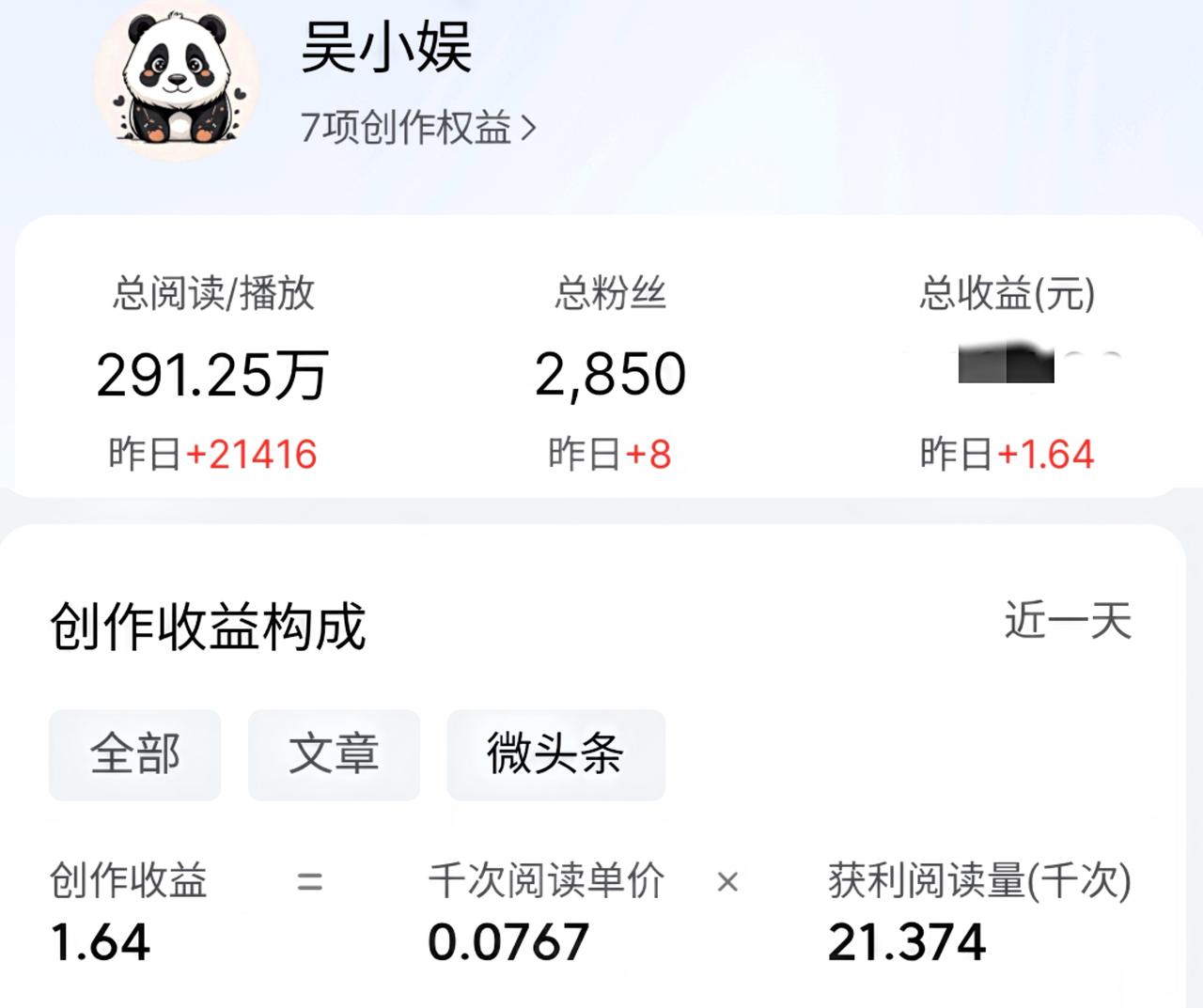 2万1的阅读量，

收益1.64元，

这单价，怕是没有比我更低了的吧。

因还