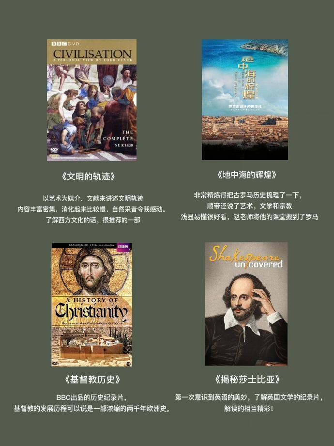 多看纪录片，这是提高认知的最快捷径。