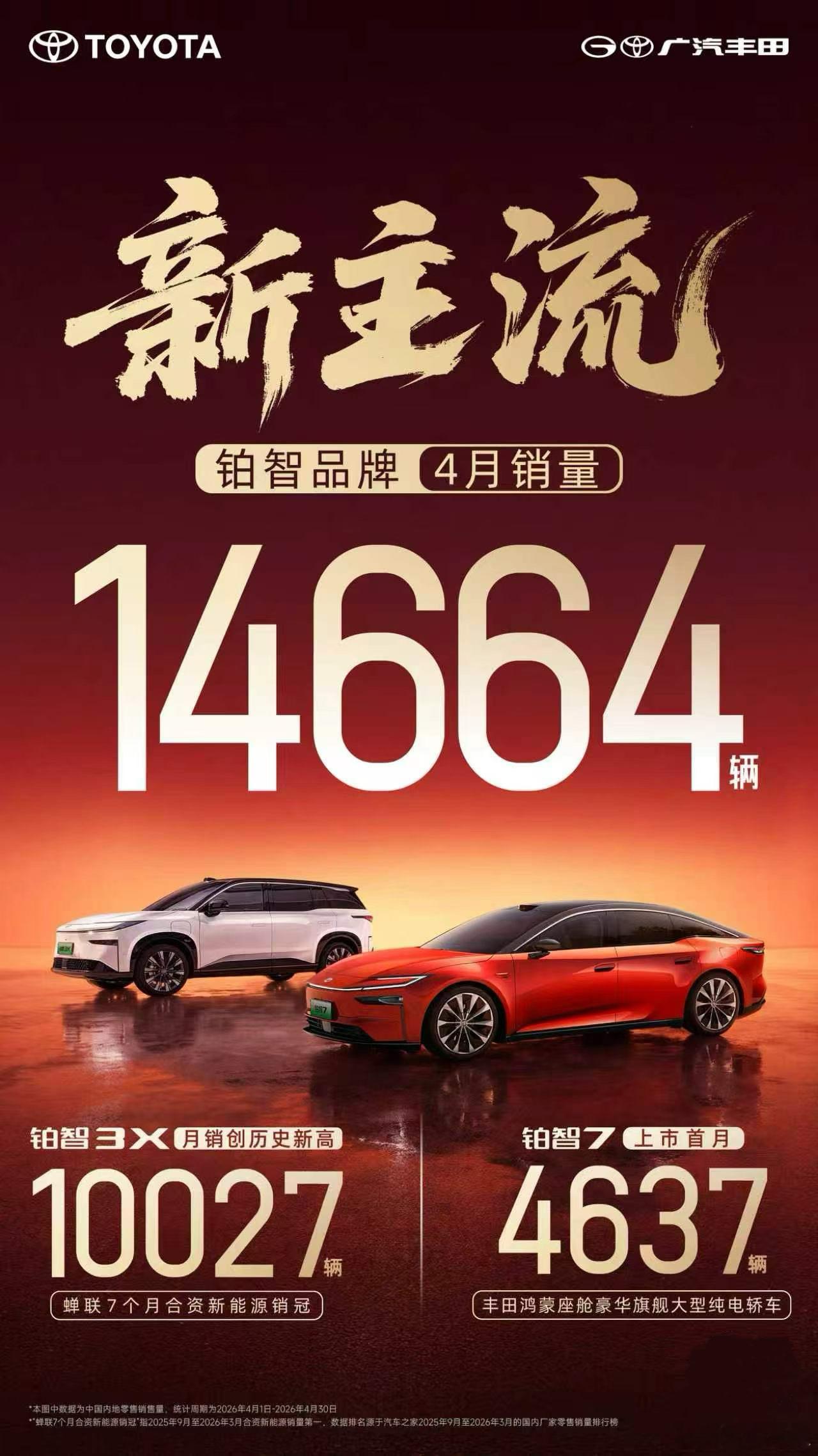 睡醒一睁眼，第一个看到的销量快报来自铂智，说实话14664的销量并不算特别劲爆，