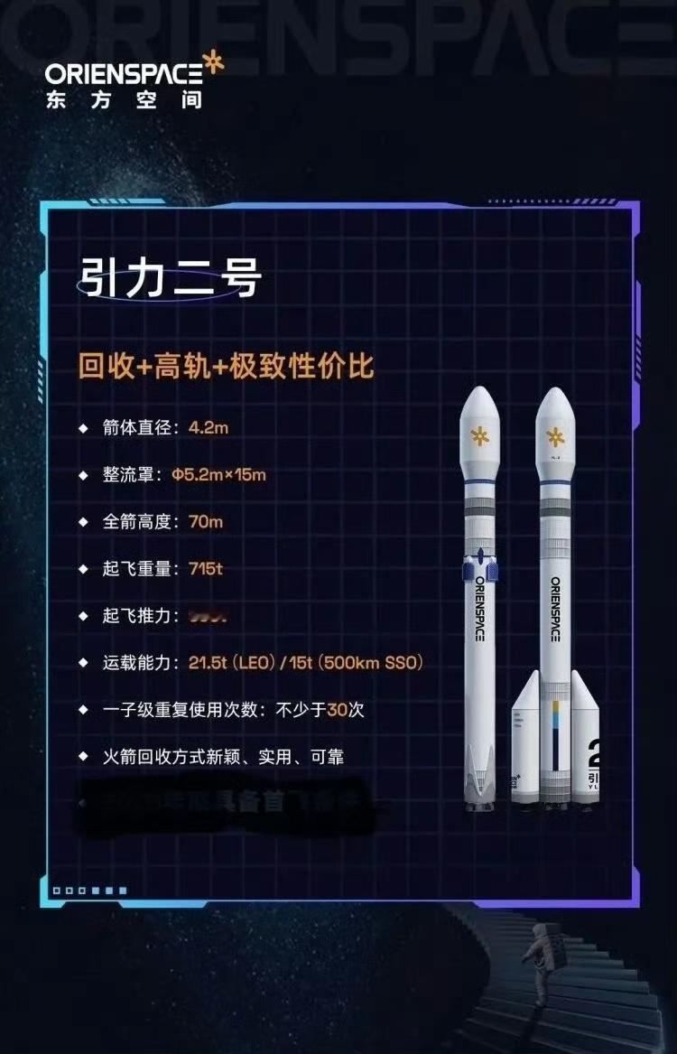 【引力二号预计今年四季度具备首飞条件】东方空间遵循“三步走”发展战略，也就是逐步