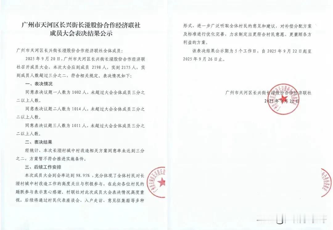 村民硬刚，天河长湴村旧改三个议题表决不通过！
三个表决议题分别是拆补标准、开发方