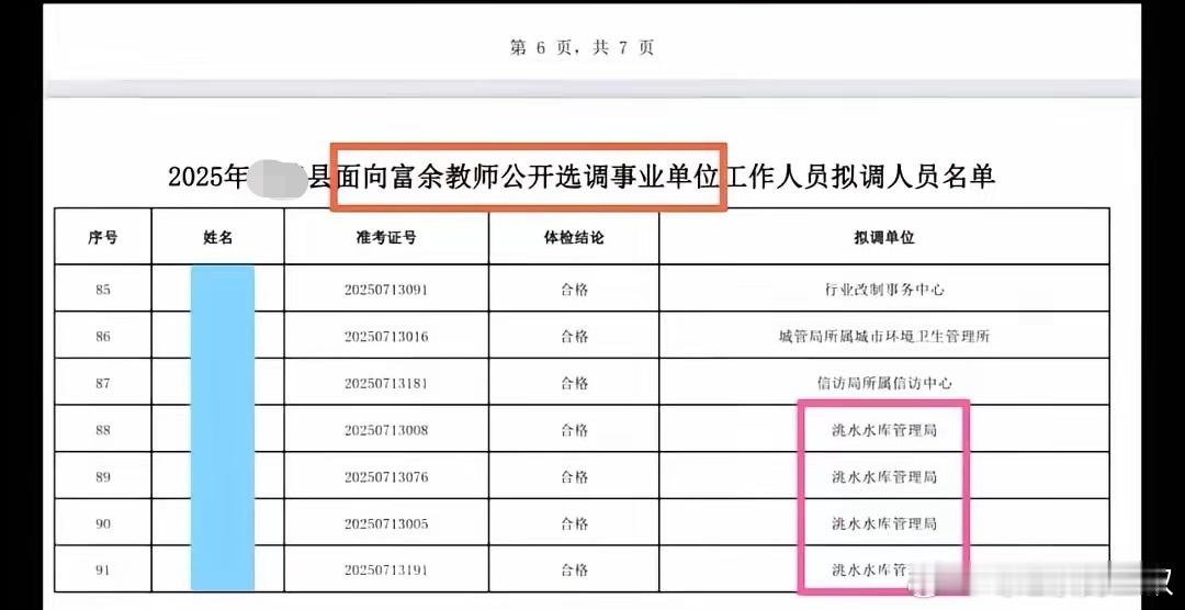 中小学富余老师分流，好像变成一个流程，习以为常，自媒体上也不再是爆款了。 