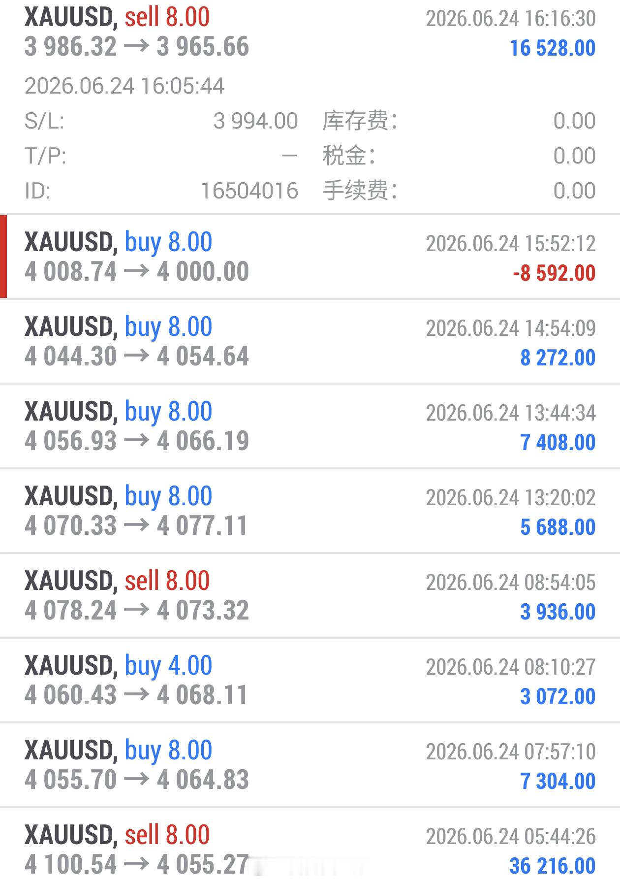 刚忙完点私事没及时通知大家离场，先跟各位说声抱歉。场内学员的离场计划早就安排到位