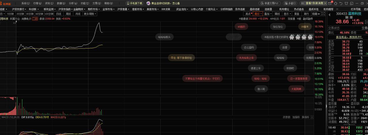 果然，坐在马斯卡、库克旁边的女人就是不一样，蓝思科技盘中冲涨停