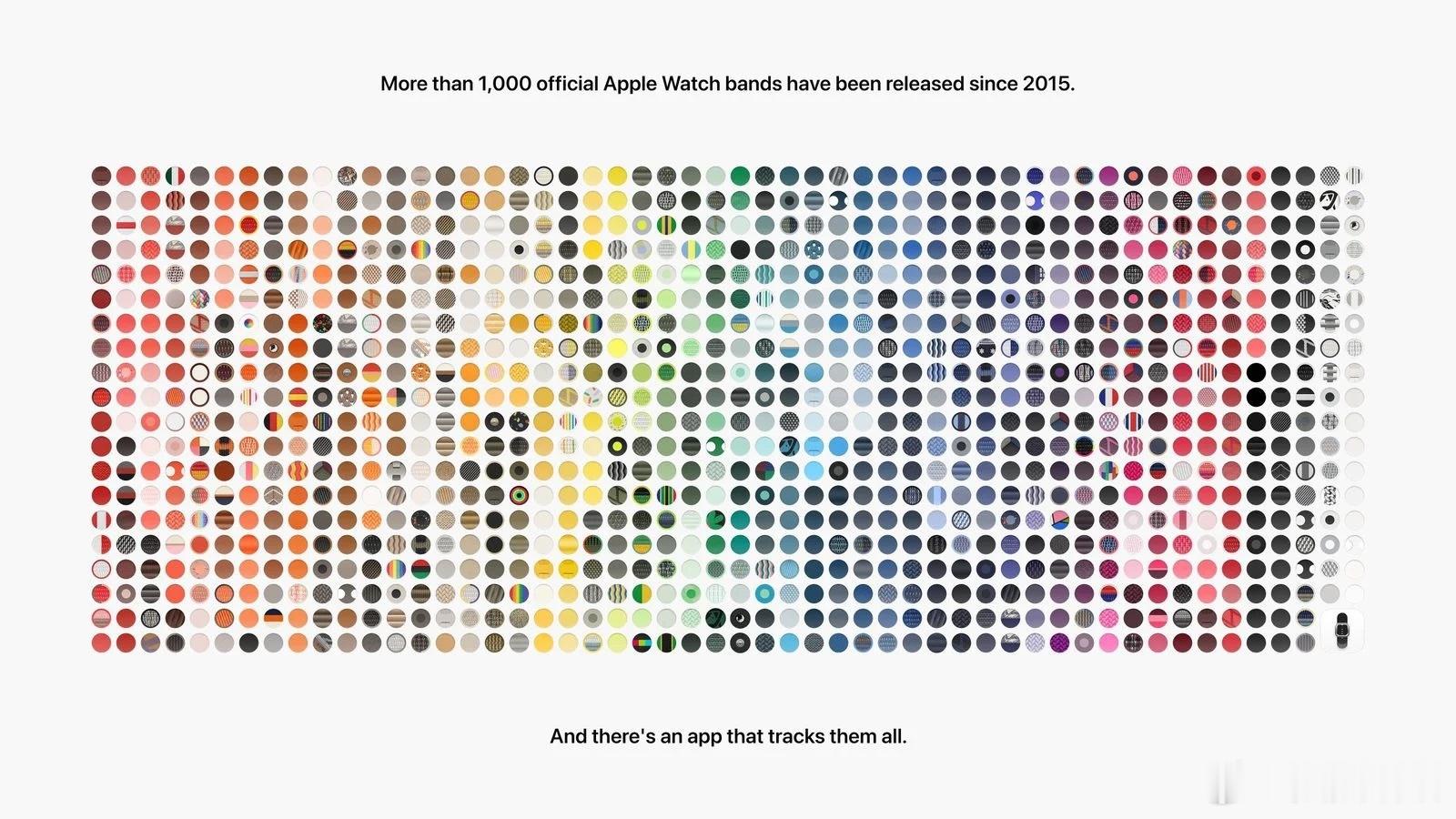 开发Apple Watch表带统计应用Bandbreite的开发者Philip 