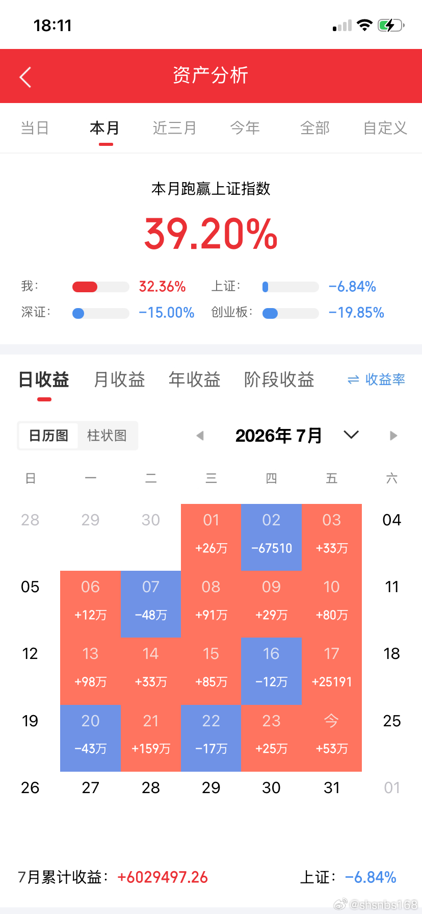 07.24周五；热点题材连扳追踪。艾艾精工14天9板；拟控制权变更爱丽家居4天4