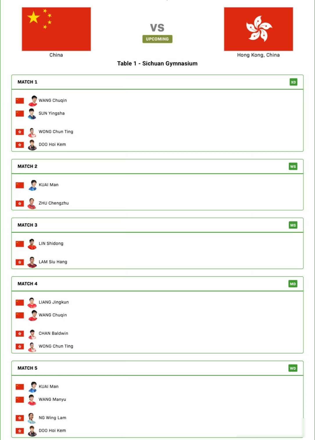 莎头复出，港队来战，国乒暗藏新招

国乒这次对阵香港队的名单安排很有意思，混双项