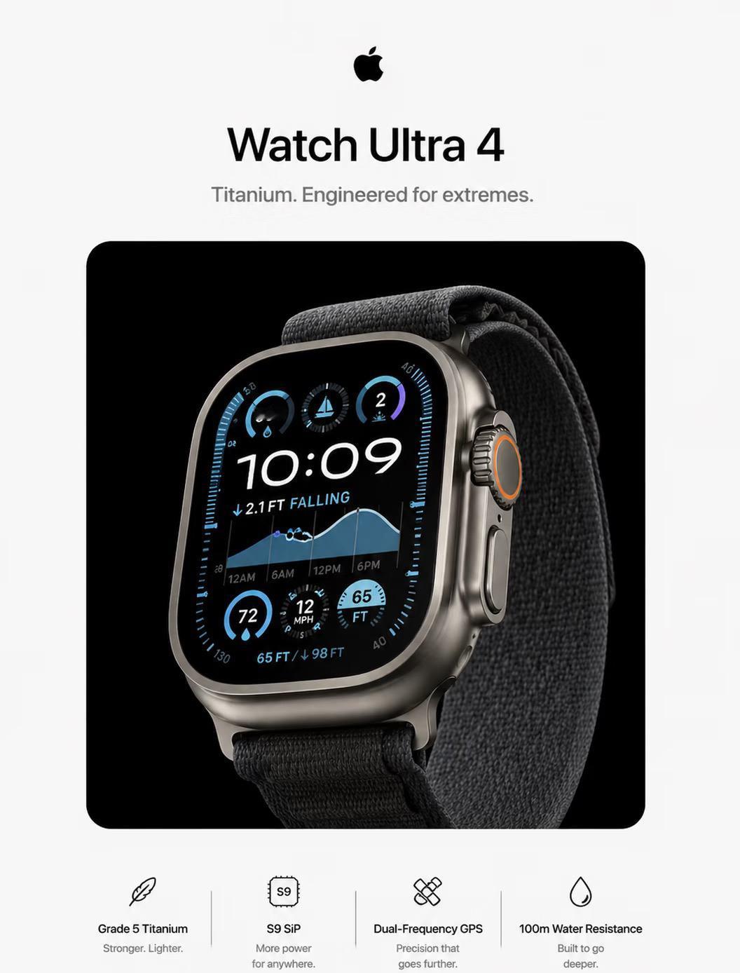 根据目前的爆料和传闻，Apple Watch Ultra 4 将迎来一次非常值得